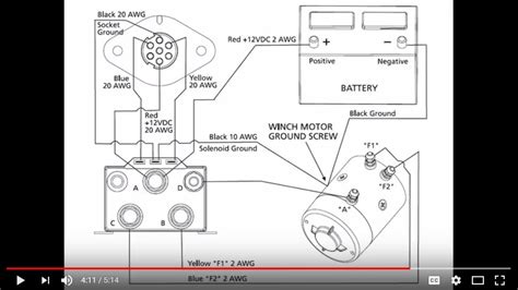 ramsey winch motor wiring diagram
