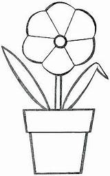 Macetas Maceta Flowerpot Imágenes Grapes Chariot Info Pintadas Plantas Descubre จาก นท sketch template