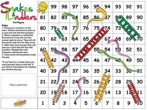 food preparation  nutrition snakes  ladders revision game