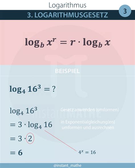 logarithmusgesetze instantmathe