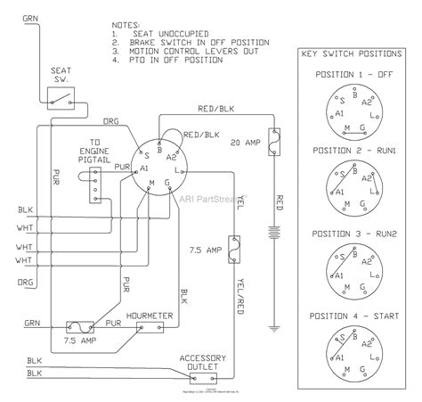 husqvarna wiring schematic