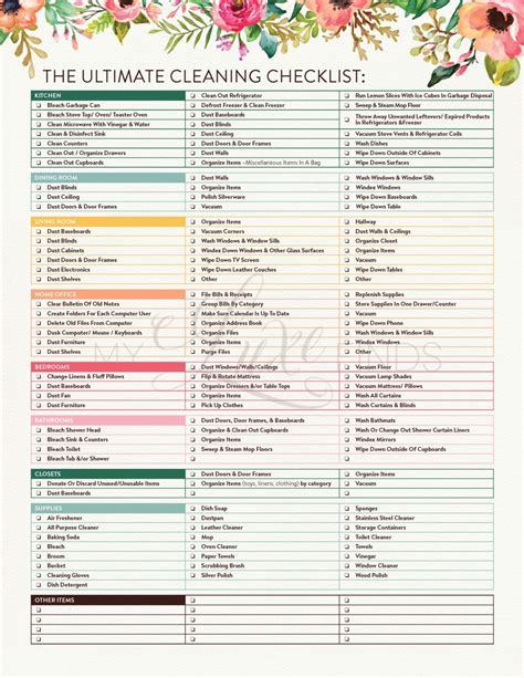 printable house cleaning checklist