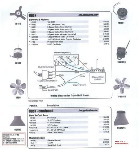 buck stove wiring diagram wiring diagram pictures