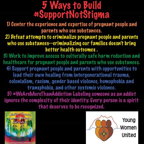native youth sexual health network other nyshn memes and images