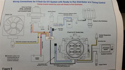 electric fan wiring diagram