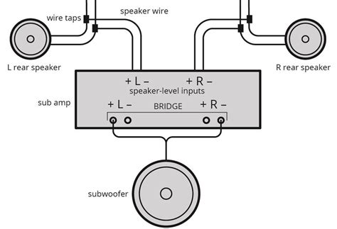 install amp  car speakers  channel amp  speaker   wiring diagram wiring