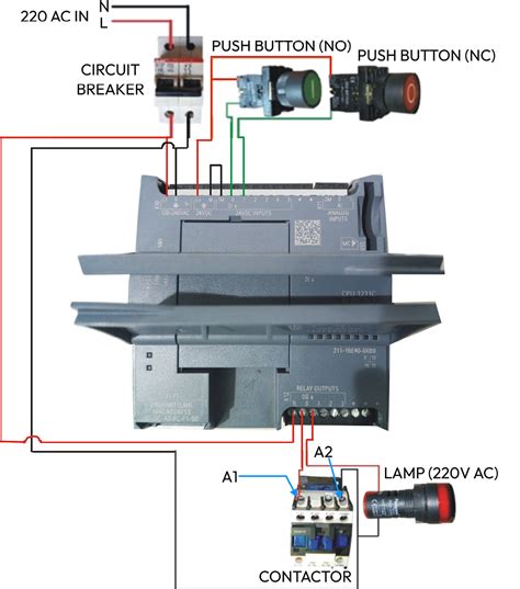 industrial automation  scratch