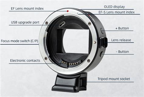 Viltrox’s New Ef To E Lens Adapter Has A Helpful Oled Display Laptrinhx