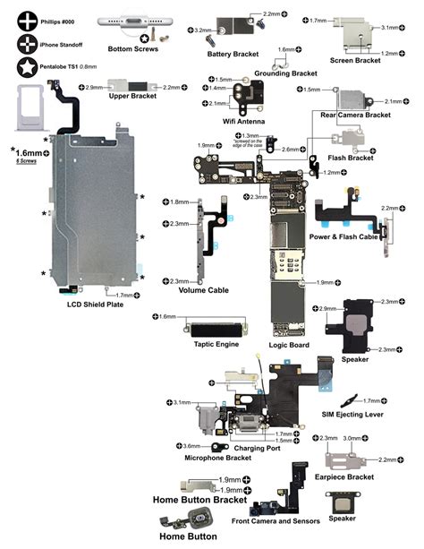 iphone  schematic diagram