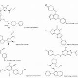 Adenosine Caffeine Receptors Antagonist Agonist Agonism Vibration sketch template