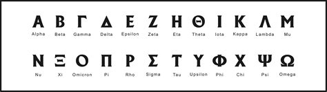 letters     greek alphabet