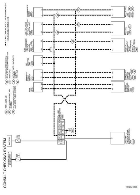 nissan sentra service manual wiring diagram general information