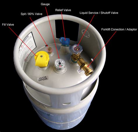 forklift propane tank pressure relief valve images forklift reviews