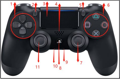 playstation  controller buttons