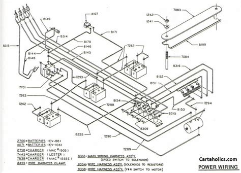 understanding car wiring diagram complete wiring schemas
