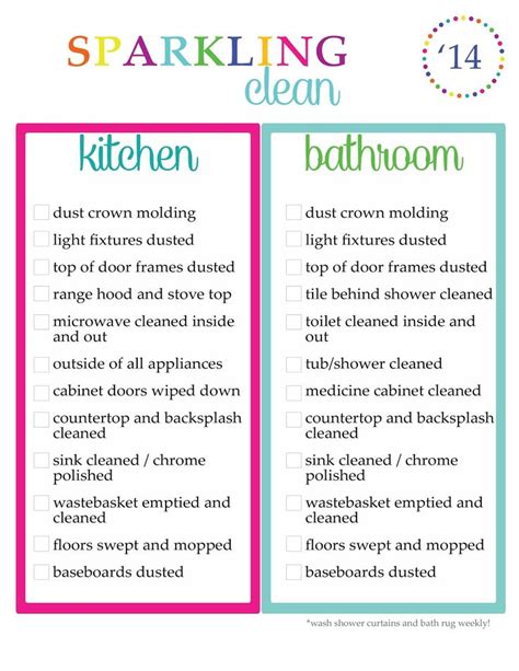 deep cleaning  home deep cleaning house cleaning checklist
