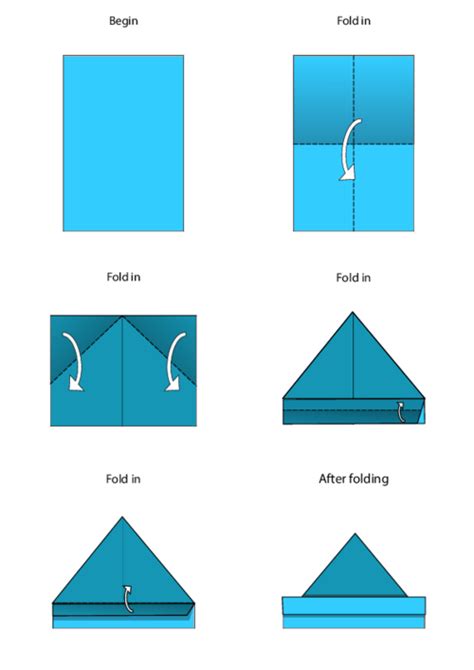 easy origami instructions hat kidspressmagazinecom