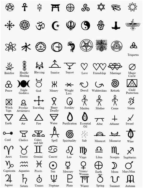 A Look At Pagan Symbols And Their Meaning Home