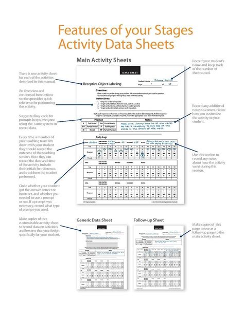 aba data keeping sheets