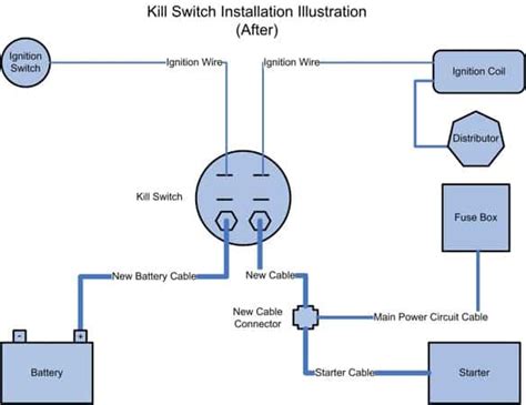 wiring diagram  boat kill switch
