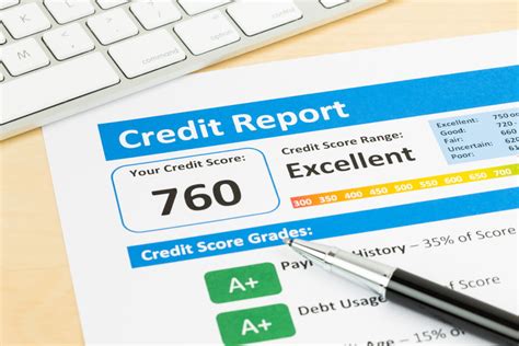 Understanding Your Credit Score Transaveuk