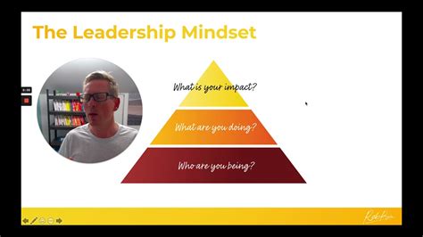 leadership pyramid