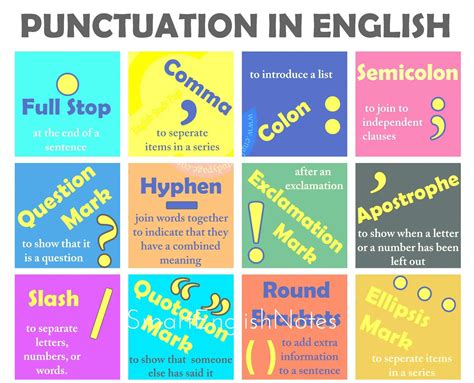 punctuation definition types  usage rules smart enotes