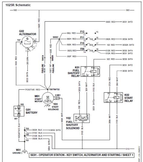 power  pull fuel shutoff solenoid green tractor talk