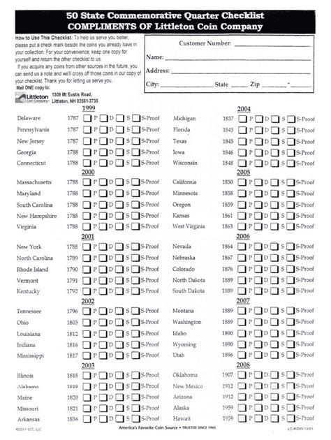 printable state quarter checklist recipes