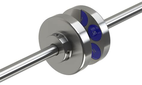 magnetic couplings magnetic technologies
