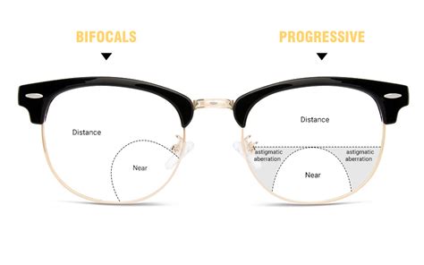 bifocal lens progressive lens and single vision lens blog vlookglasses