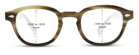 lenses  choose   prescription glasses classic specs