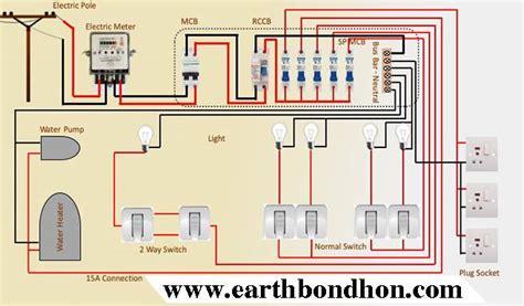 house wiring diagrams house wiring diagram   typical circuit