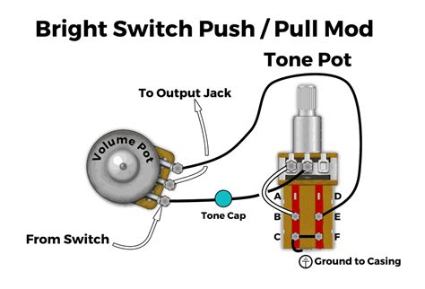 sthr  wiring diagram  push pull volume control phase reverse