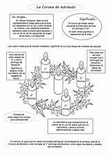 Adviento Corona Catequesis Explicación Catecismo Sencilla Elrincondelasmelli sketch template