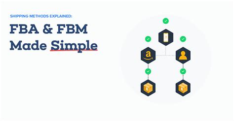 shipping methods explained fba fbm  simple