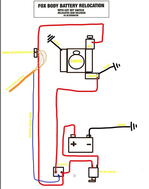 disconnect switch wiring diagram intellitec battery disconnect relay wiring diagram collection