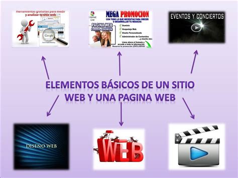 elaboracion de paginas web elementos basicos de  sitio web  una pagina web