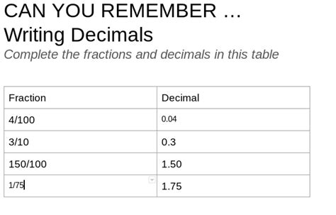 waris  pt england school writing decimals