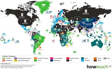 mapped visualizing  top export   country