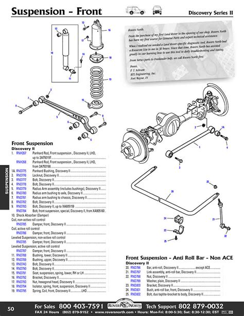 top  images land rover discovery  parts diagram inthptnganamsteduvn