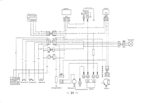 cc chinese atvquad wiring schematicdiagram   engine diagram wiring diagram diagram