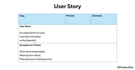 user story examples  product development definition  template