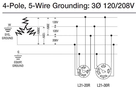 How To Wire 3 Phase Electric