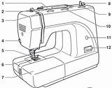 Anker K419 Naaimachine Sewingmachine Onderdelen Macchina Cucire sketch template