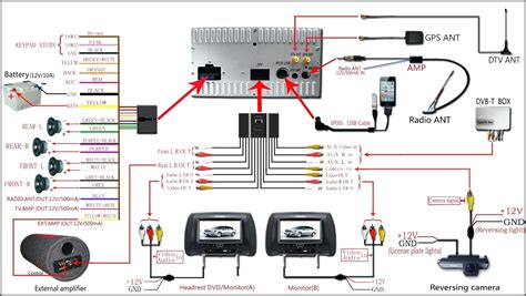 car stereo wiring diagram sony diagrams resume template collections wqboppen