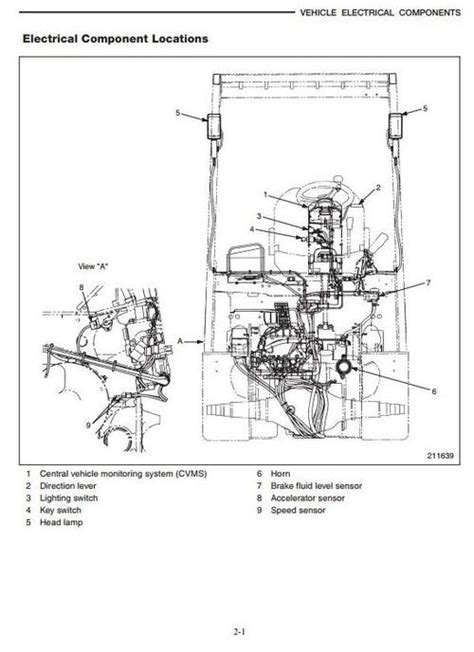 diagram clark forklift engine parts diagram mydiagramonline