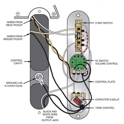 telecaster  wiring diagram wiring diagram