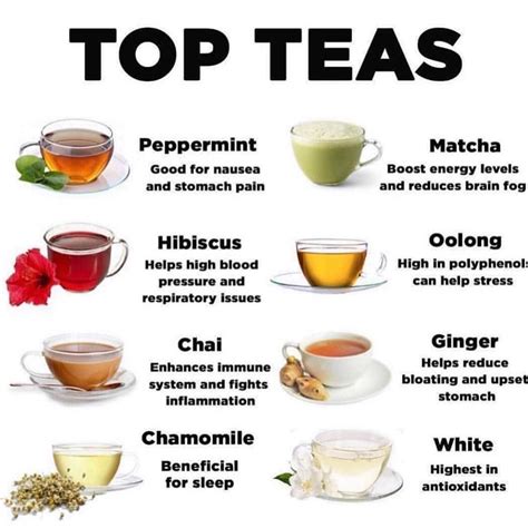 🔥real holistic health🔥 on instagram “these are some of the best teas