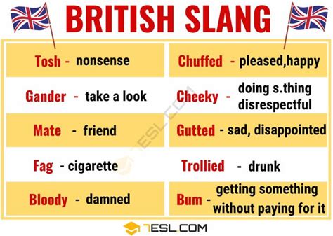 british slang british slang words english vocabulary words learn sexiezpix web porn